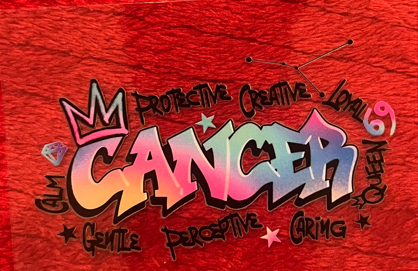 Cancer 3